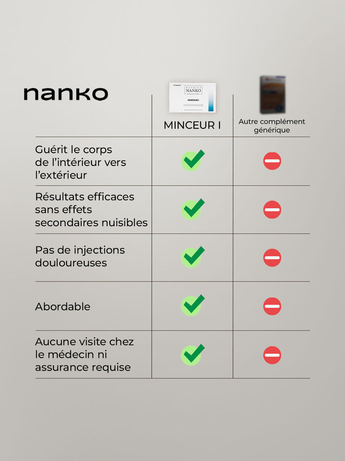 Minceur 1